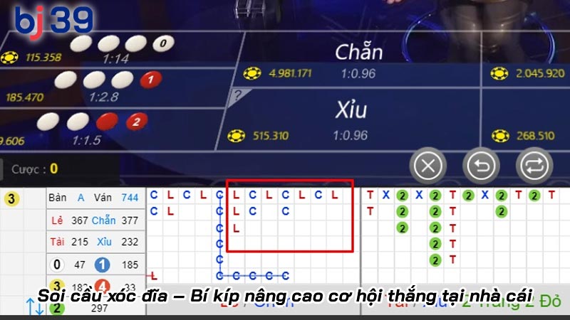 Soi cầu xóc đĩa – Bí kíp nâng cao cơ hội thắng tại nhà cái